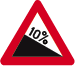 Panneau A3 Descente dangereuse