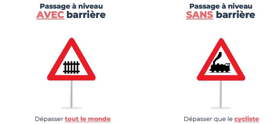 depassement_passage_niveau